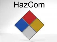 Hazcom placard