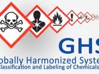 Ghs revision 7