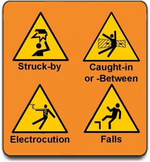 Fatal four hazards
