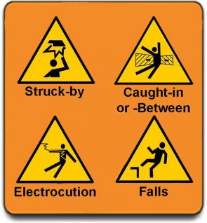 Fatal Four Hazards