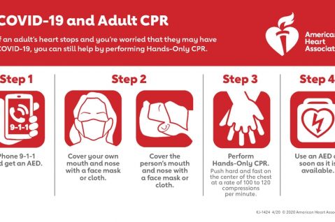 How to perform CPR on an adult with COVID