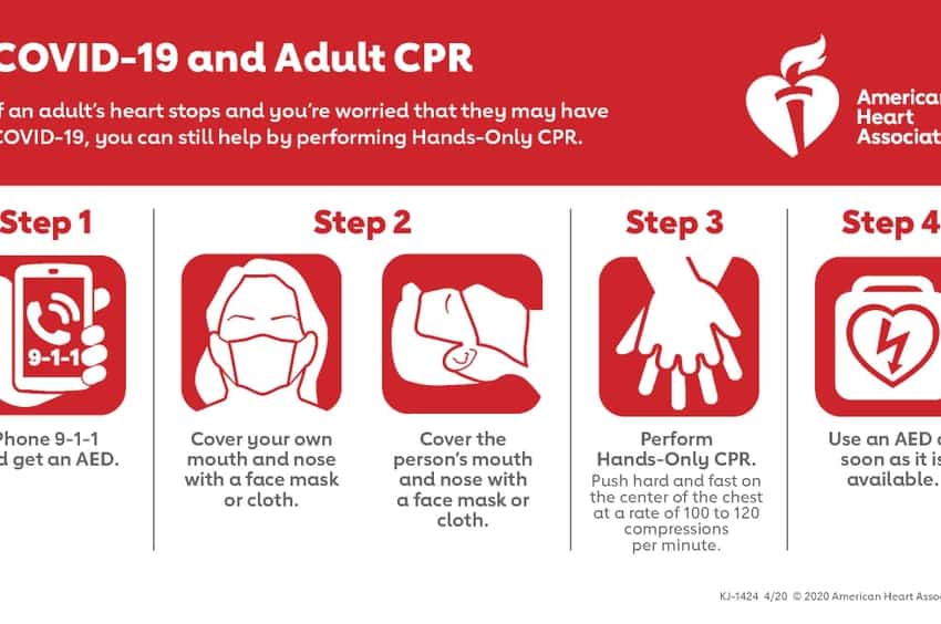 Cardiac Arrest vs Heart Attack Infographic  American Heart Association CPR  & First Aid