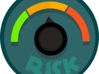 risk meter