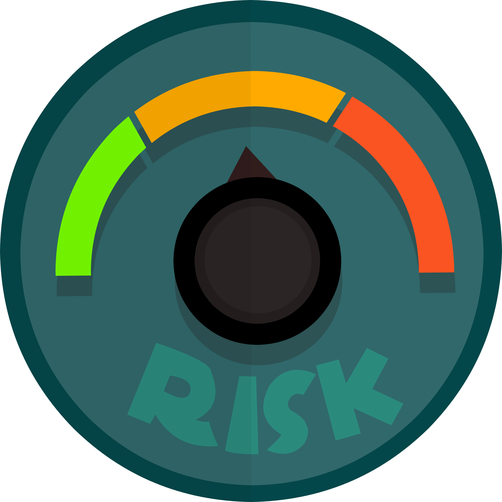 risk meter