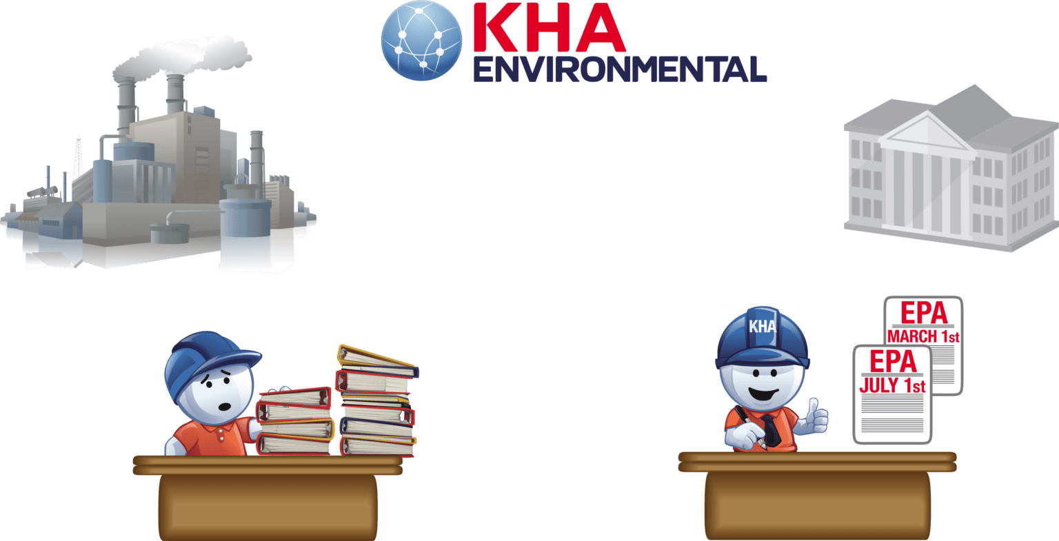 KHA Environmental KHA OnlineSDS Management Kha Chart Account Management Llc